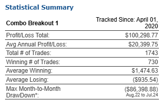 USDA, Non Farm Payroll, & Powell; 3 Poised to Drive Market Volatility in Triple Threat! 24 cb74c3ab 5ec4 4e8e 953f b14c8518c26c