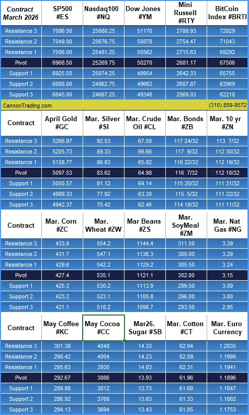cf857f14 e759 43ea 88a2 e17c77ba5dd4