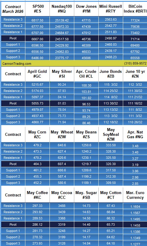 cfb10129 5328 43c8 a64a 7f9000ef0618