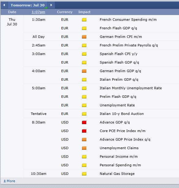 Don't Get Married to Just One Market! Important Futures Market News for July 30th, 2026 7 d23e32d2 1ac0 498f bbff 05f9eef44d15
