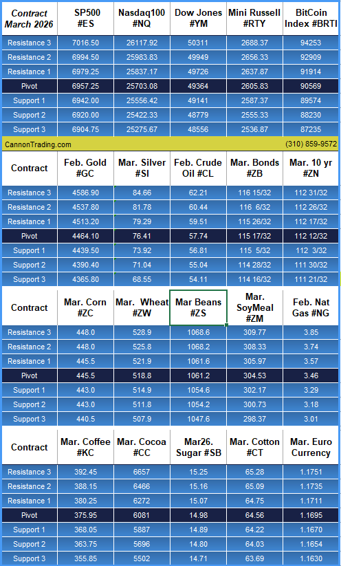 d52fe054 6467 407f b463 c6500ff91d87