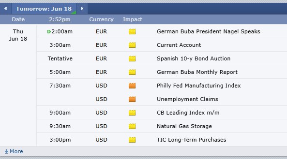 FOMC is behind us PLUS: CannonEdge Snapshot, July - September Wheat Spread, Levels, Reports; Your 5 Important Can't-Miss Need-To-Knows for Trading Futures on June 18th, 2026 22 d5be17b2 a6ca 4b61 a5f6 1718820dc6ed