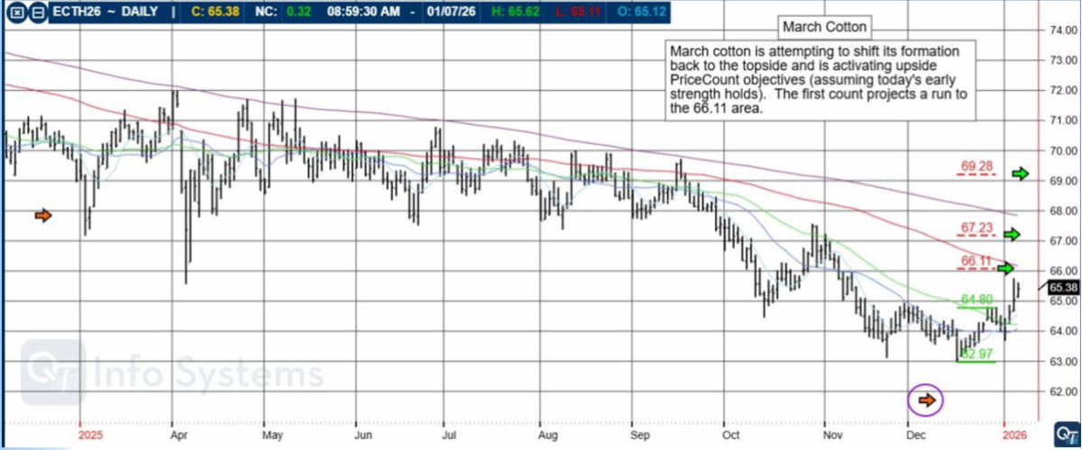 d7371e24 d245 41c4 9463 d32039fc2254