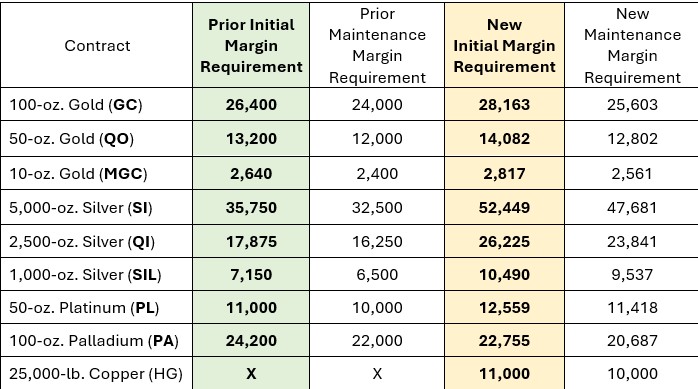 d7e46a16 5a96 429f 8817 4e0c5d6d852d