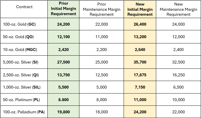 dc8e301b 150d 4c1c bf71 c6d47f38563e