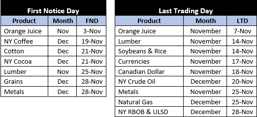 dd7b35e6 46f2 42de 85d1 c48dde959159