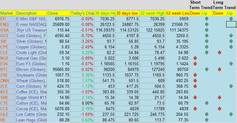 e5593ee1 c850 404e 946d c275ef022406