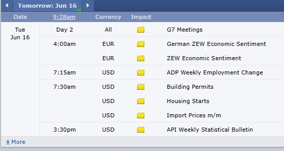 Risk-On — But at an Inflection Point PLUS: CannonEdge Snapshot, Levels, Reports; Your 4 Important Can't-Miss Need-To-Knows for Trading Futures on June 16th, 2026 5 e6815c65 c404 4b9e 9760 27ca35eafdc5