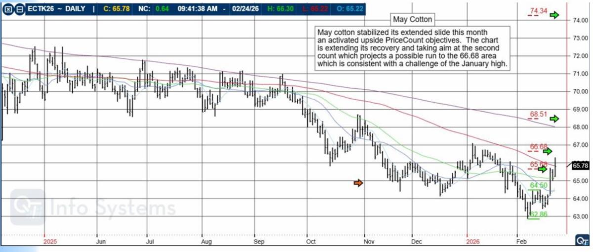 e6ab08ac 5c39 43aa b355 075259ef32c1