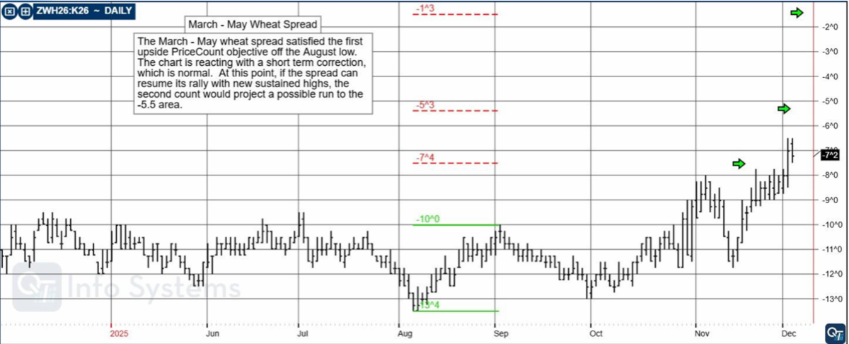 e7b8b31b 7d13 4e8a a312 0ae88ea09502