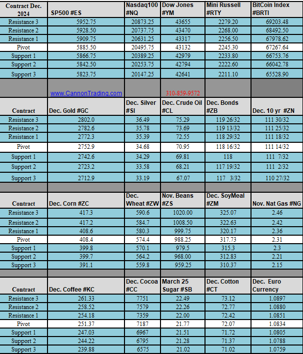 Tomorrow's Market Lineup: Existing Home Sales, Beige Book, and Crude Oil Reports 5 ebc6c784 226d 45eb 9864 fe3bb888ec19