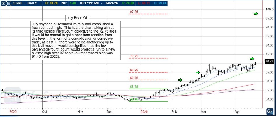 ee215d29 77e8 47a0 bdcf fb806dcc1705