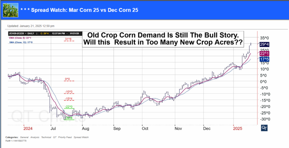 Post-MLK Market Moves: Dollar Dives, Commodities Rally, and Equities Surge 2 f2d63535 9dfd 44d4 b277 f1d013efd682