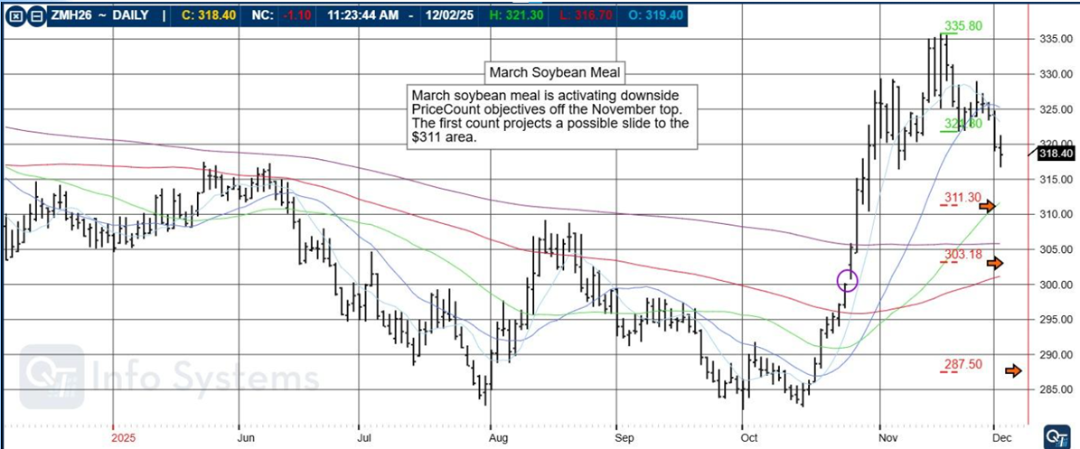 f52e0090 b5cf 42a1 8db7 0f75811dbaf4