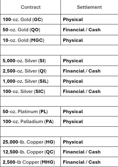 f59499a6 5746 4232 89d6 f35ff0598fa0