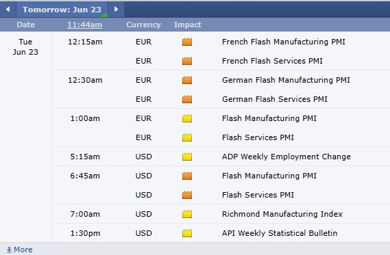 Crude Oil PRICE DROP PLUS: CannonEdge Snapshot, Levels, Reports; Your 4 Important Can't-Miss Need-To-Knows for Trading Futures on August 23rd, 2026 5 f6dfece8 0abb 434e a405 21209f043348
