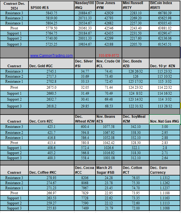 f7aadad0 a031 446f 9f17 2a7a71d62fc3