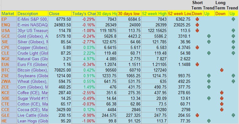 f80a1c3f 70cb 4b2d bf1b 601834dd3a2a