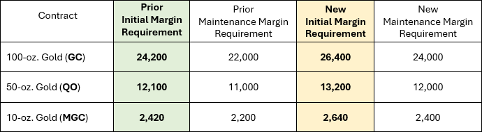 fb8071d0 4b3c 43e1 9465 f4ceda021d41