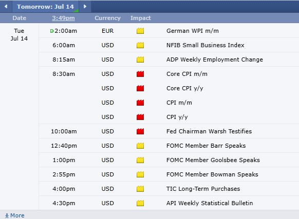 US/Iran Conflict: Crude Oil, S&P 500 and more PLUS: August Hogs, CannonEdge Snapshot, Pre-Market Briefing, Levels, Reports; Your 6 Important Can't-Miss Need-To-Knows for Trading Futures on July 14th, 2026 7 fb9badb8 c0f4 4b44 827a b7b6279407ae