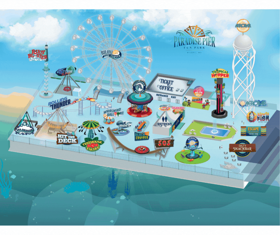 Time to Unwind This Labor Day at Margaritaville Resort Biloxi 🌴🍹