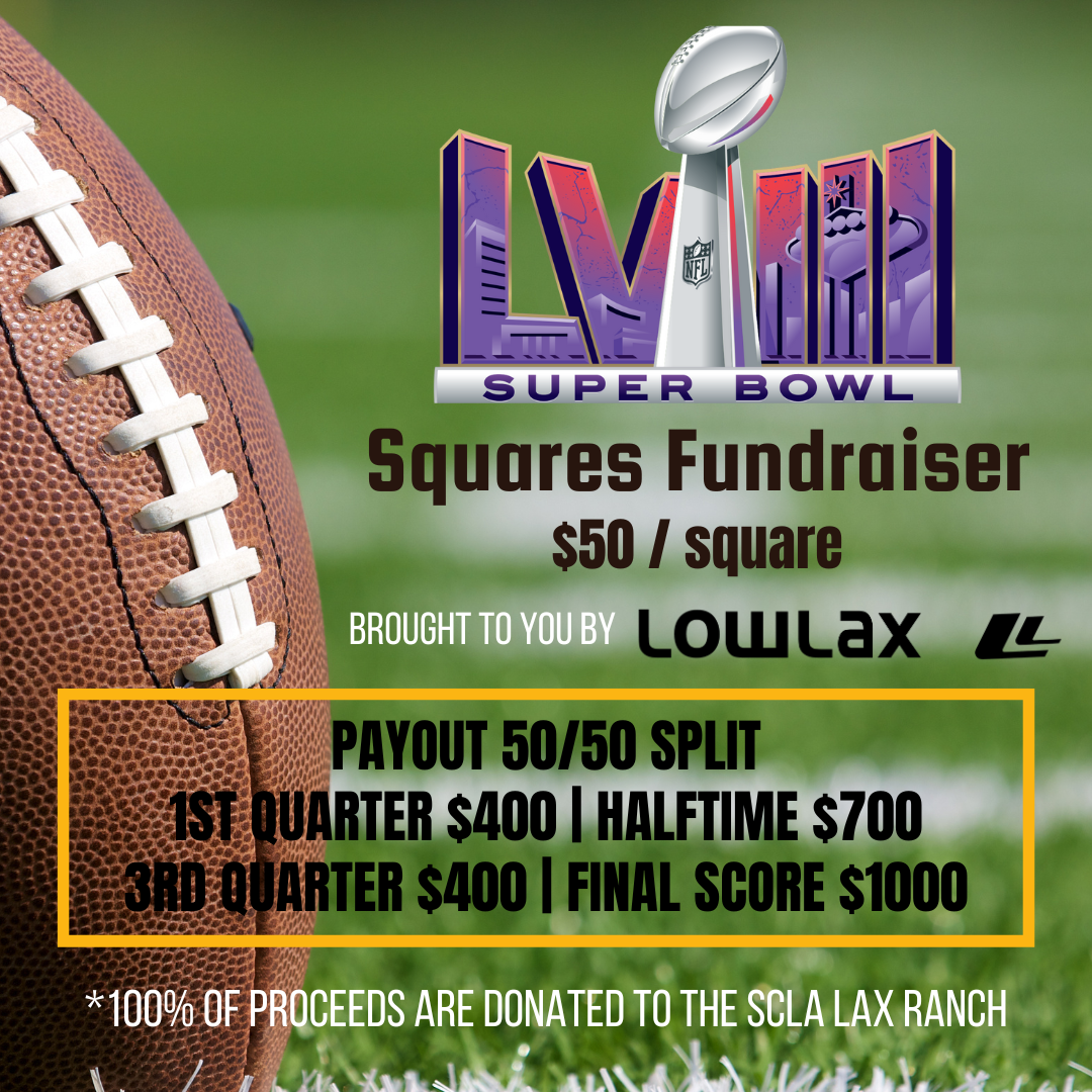 Super Bowl Squares Fundraiser Super Bowl Squares Fundraiser