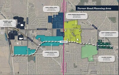 Community Ideas Forum - Letâs Talk Turner