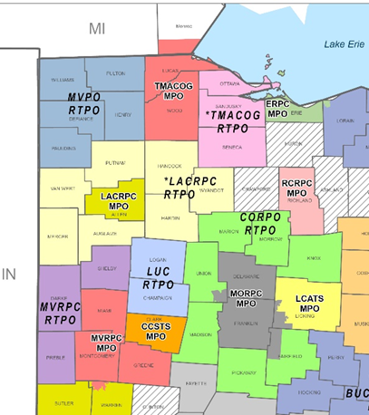 Ohio Regional Councils