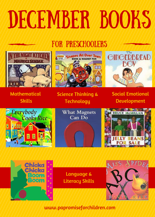 Let's Learn with Kindergarten Here I Come!