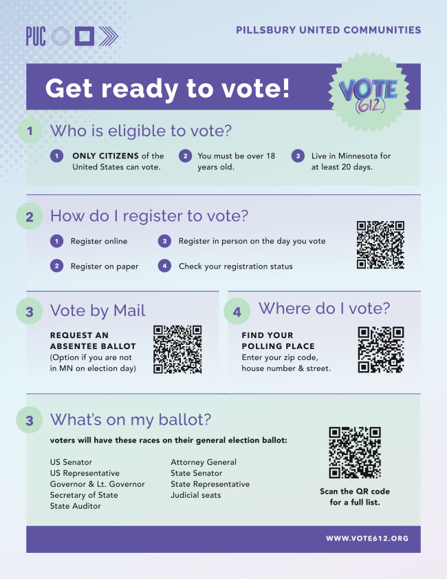 Vote612: The People’s Guide to the Polls