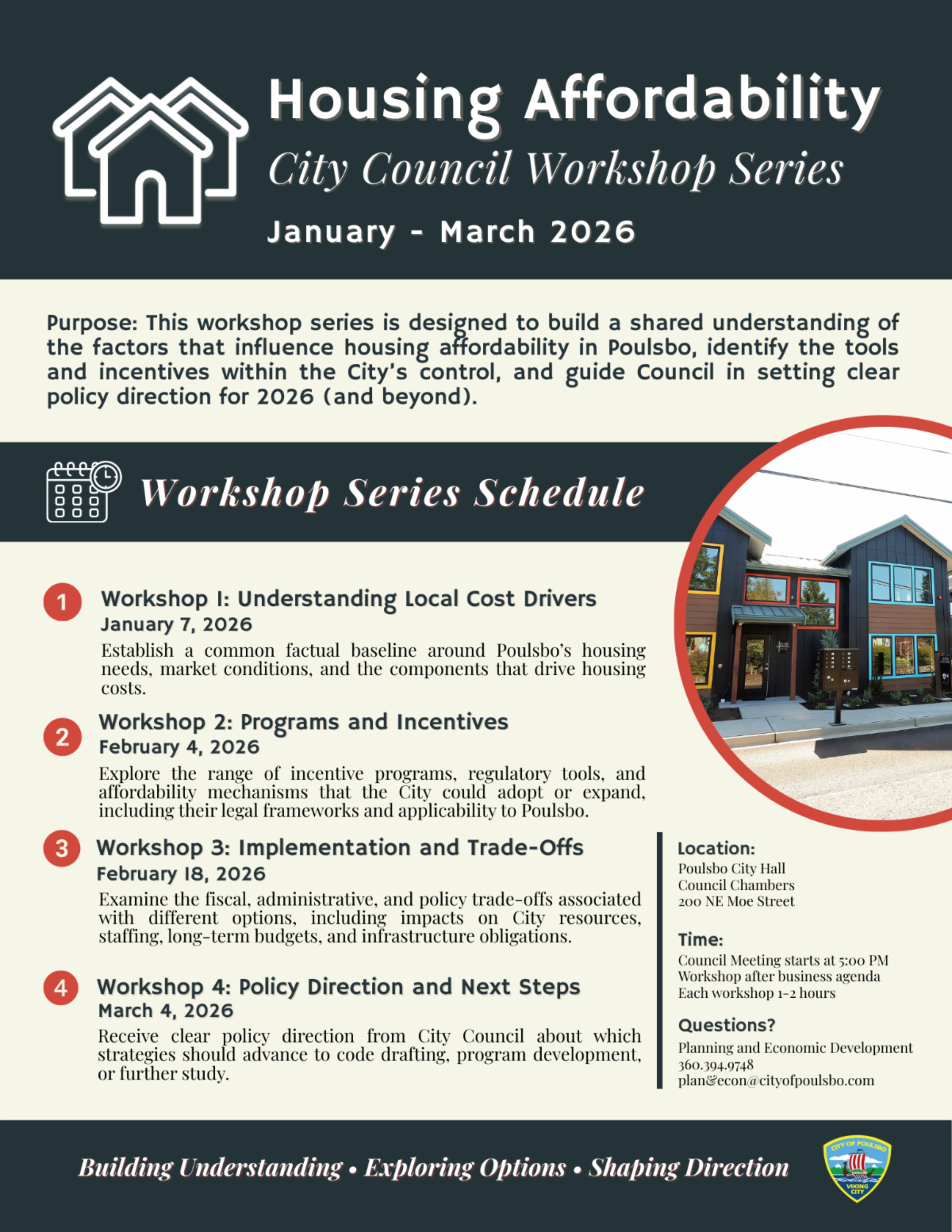 Flyer showing dates of City Council workshops on housing affordability from January to March 2026.