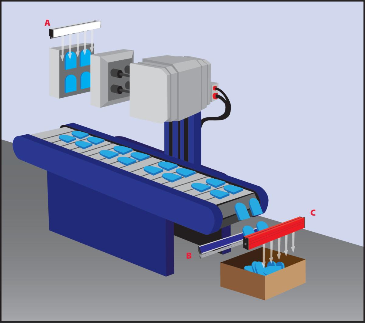 injection molding