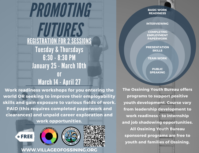 Promoting Futures 2022_2_.png