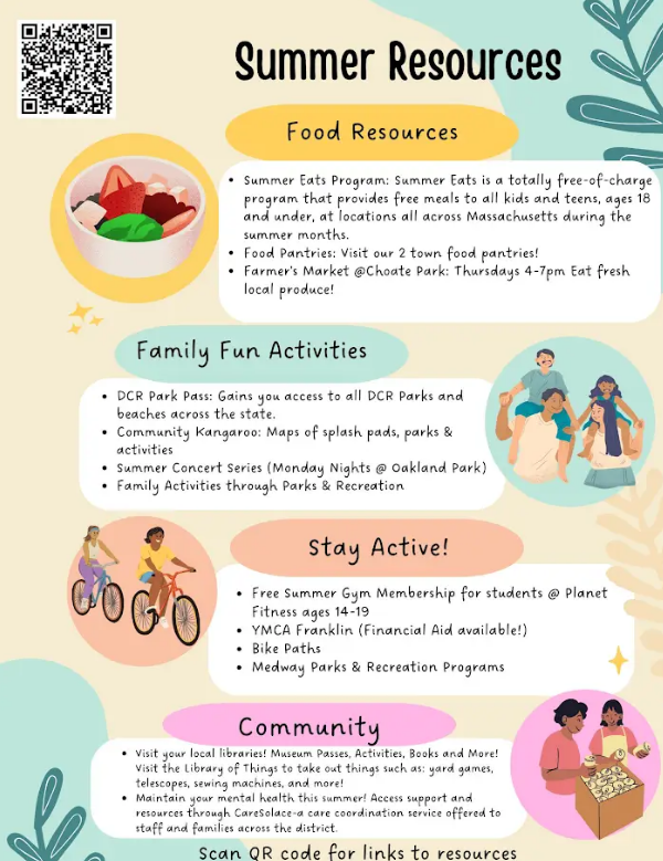 Medway Public Schools - School Resources