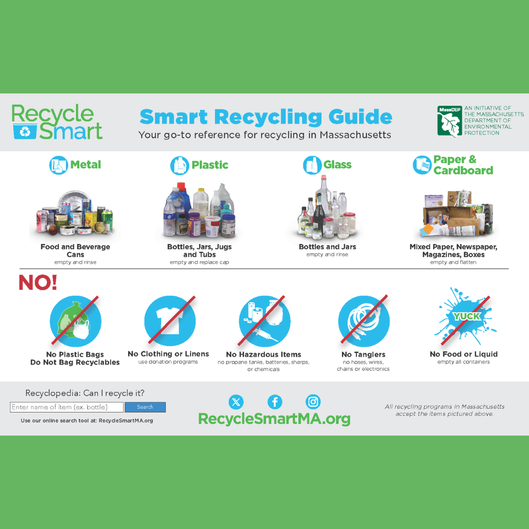 Smart Recycling Guide