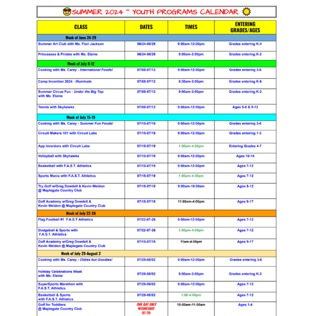 Medway Community Education - Youth Programs Calendar
