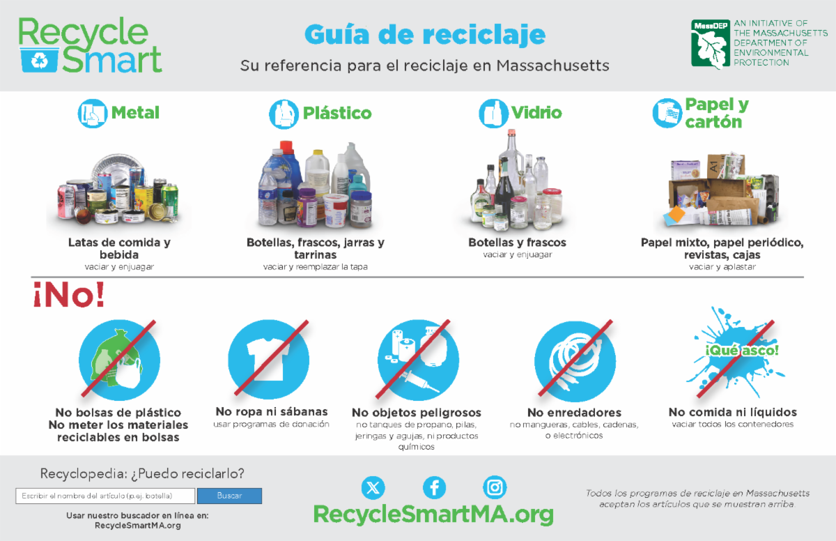 Smart Recycing Guide - Spanish