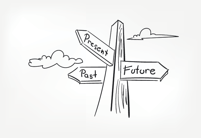 Old fashioned wooden sign post with arrows pointing to the past, present, and future