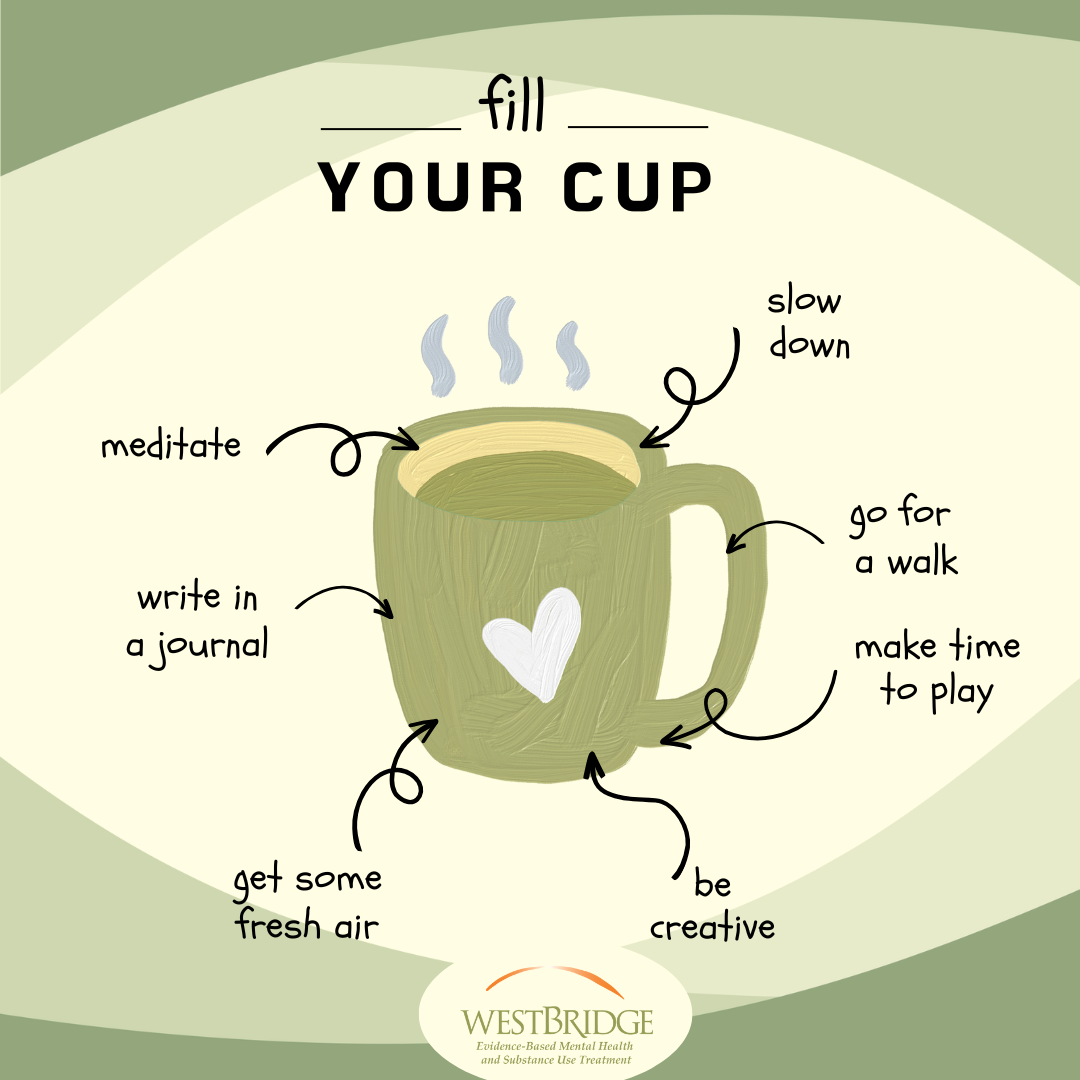 Fill Your Cup Image