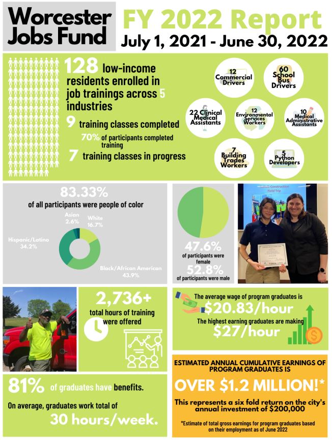 News from Your Career Center