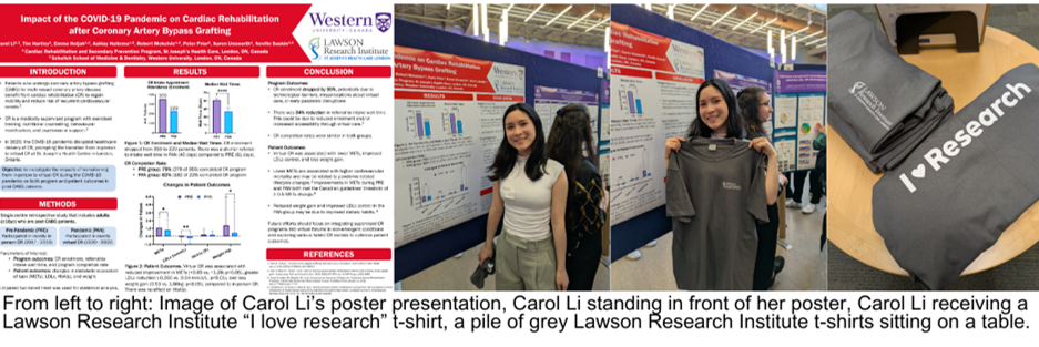From left to right: Image of Carol Li’s poster presentation, Carol Li standing in front of her poster, Carol Li receiving a Lawson Research Institute “I love research” t-shirt, a pile of grey Lawson Research Institute t-shirts sitting on a table. 