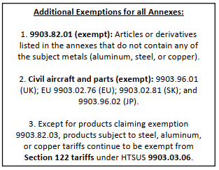 NCBFAA Provides Customs Broker Members with Updated Tariff Flowcharts
