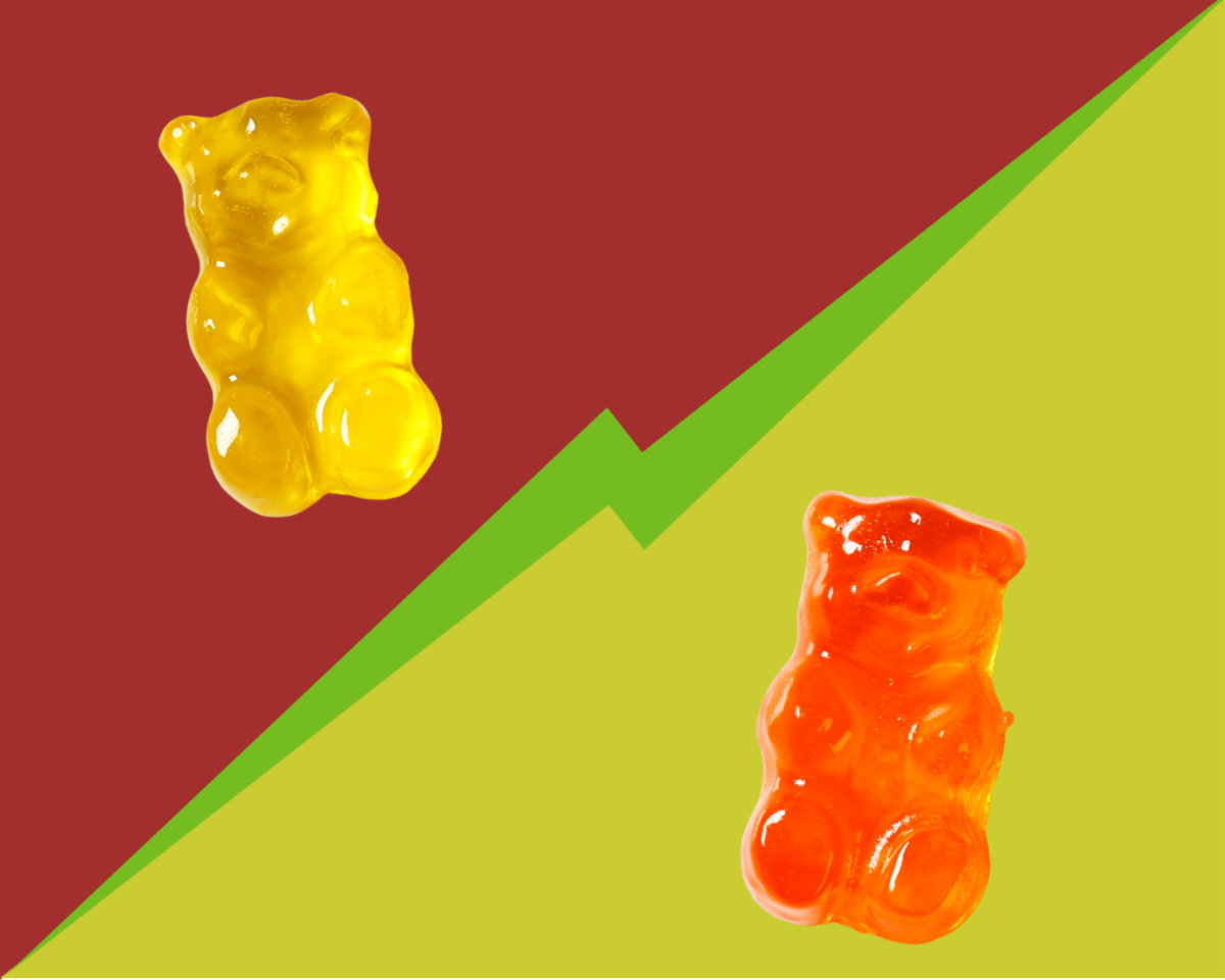 Gummy bears