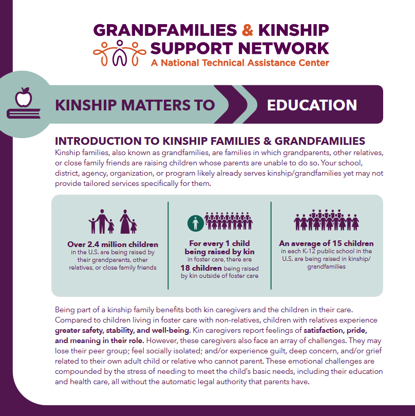 Cover of the Kinship Matters to Education brochure