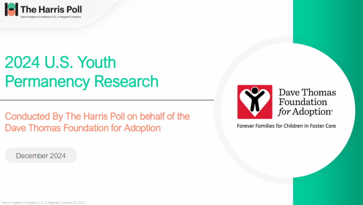Title slide of the results of the Dave Thomas Foundation for Adoption's Harris Poll results