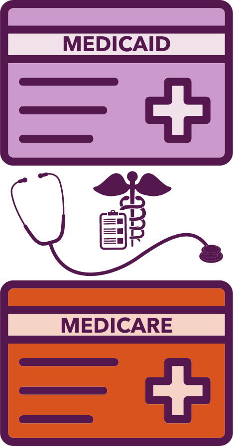 Graphics of Medicaid and Medicare insurance cards, with a stethoscope and healthcare symbols in between them