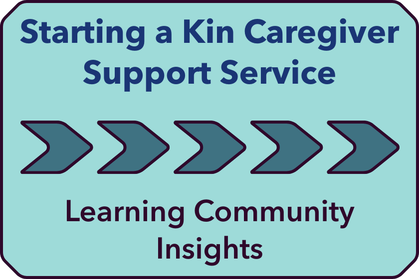 Graphic with the text "Starting a Kin Caregiver Support Service: Learning Community Insights"