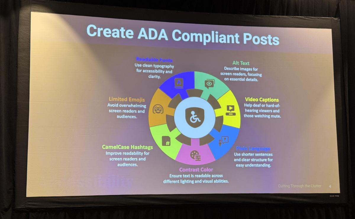 An accessibility-focused presentation at CAPIO 2026 highlighted practical strategies for creating more inclusive and ADA-conscious digital communication.
