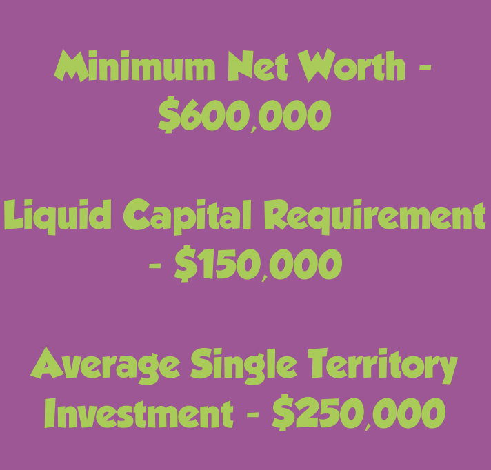 Spray Foam Genie Overview