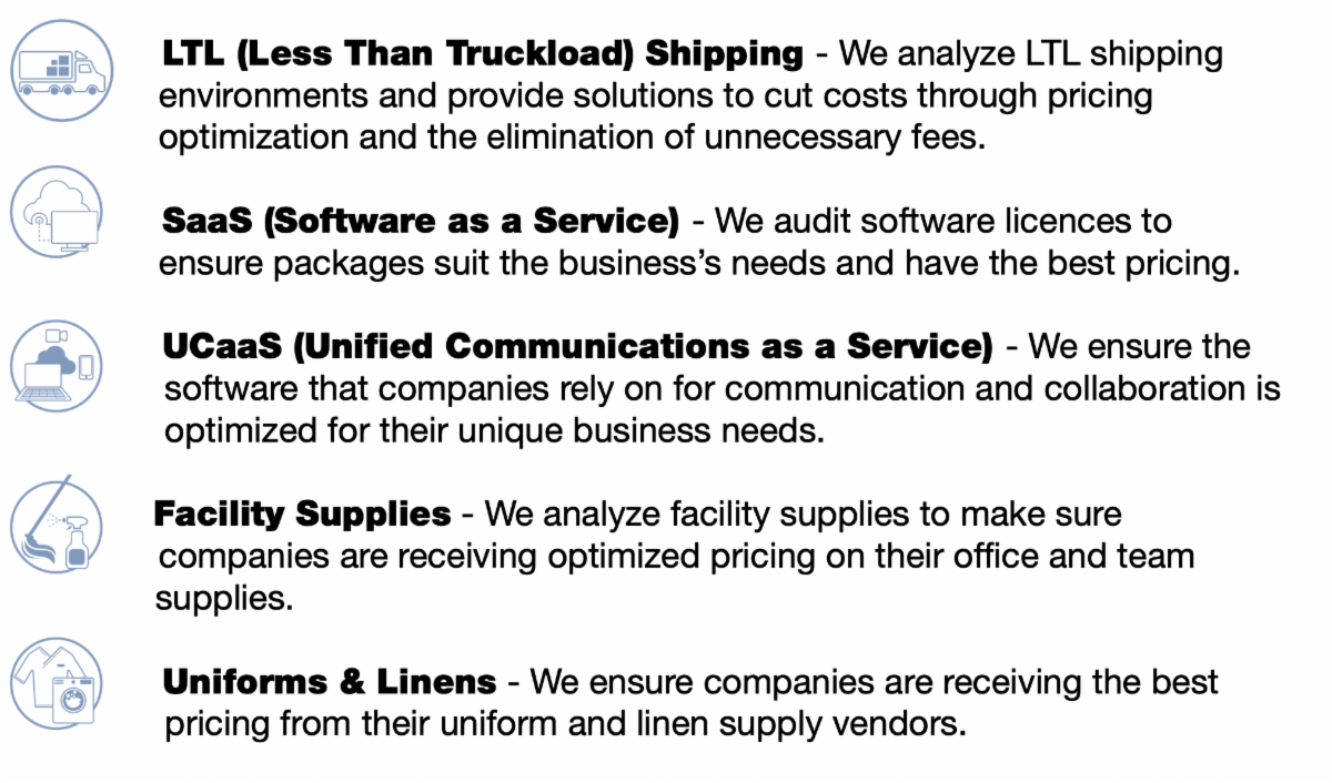 Schooley Mitchell Did you know that we launched five new cost